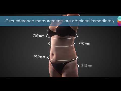 3D LifeViz® for 360° Body Shaping