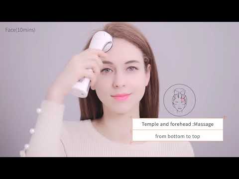 RF Beauty Device promo